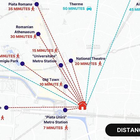 Charming And Intimate Getaway In Bucharest - Near Unirii Square Διαμέρισμα Εξωτερικό φωτογραφία